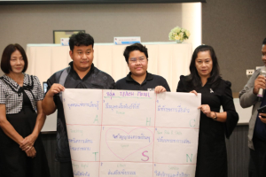 โครงการพัฒนาศักยภาพครูประจำการและครูพี่เลี้ยงให้มีคุณลักษณะของ Strong Teacher
